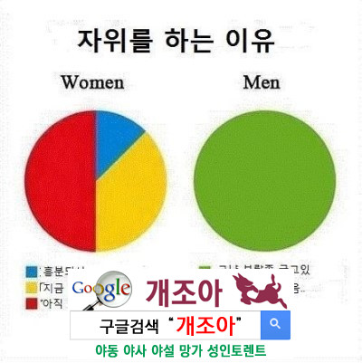 내 애인의 자위 - 연인의 성생활은 나의 것인가              이미지 #2